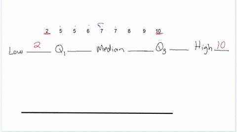 consider-the-following-ordered-data-beginarraylllllllll-2-5-5-6-7-8-8-9-10-12-endarray-a-find-the-lo