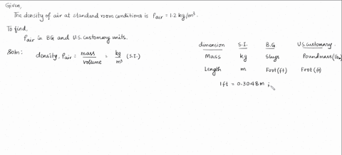 ⏩SOLVED:The density of air at standard room conditions is 1.2 kg/m3 ...