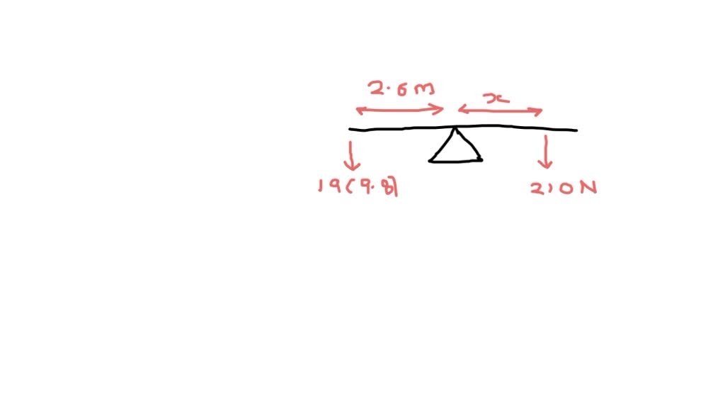 SOLVEDA schoolyard teetertotter with a total length of 5.2 m and a