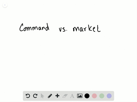 why-do-you-think-that-most-modern-countries-economies-are-a-mix-of-command-and-market-types