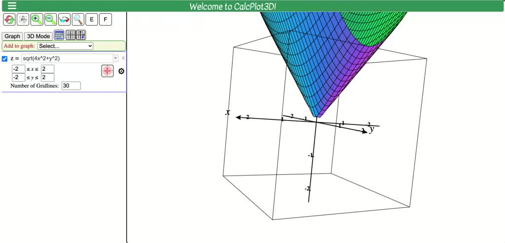 Solved Sketch The Graph Of The Function F X Y Sqrt 4x 2 Y 2