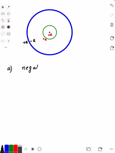 a-solid-conducting-sphere-is-surrounded-by-a-thick-spherical-conducting-shell-assume-that-a-total-ch