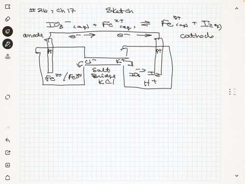 sketch-the-galvanic-cells-based-on-the-following-overall-reactions-show-the-direction-of-electron-8