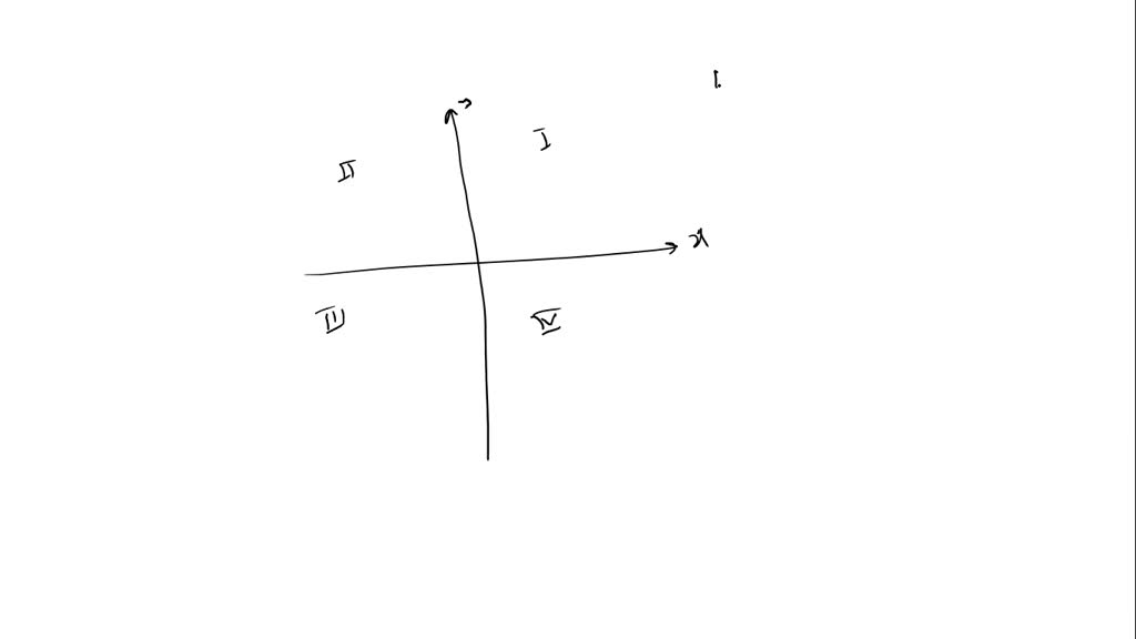 SOLVED:Indicate whether each angle is a first. second-third , or fourth ...