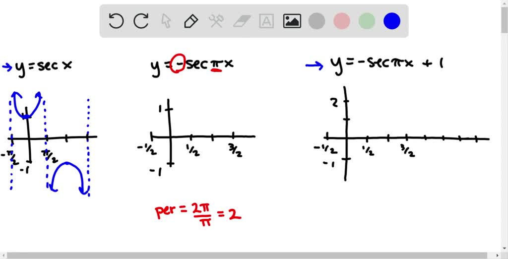 SOLVED:In Exercises 15-38, sketch the graph of the function. Include ...