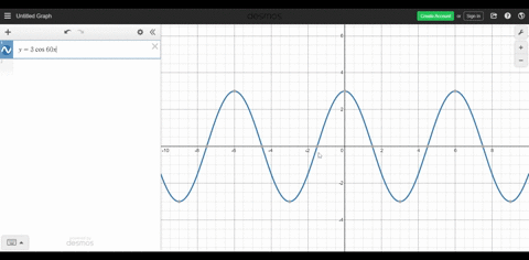 in-exercises-5-30-find-an-appropriate-graphing-software-viewing-window-for-the-given-function-and-22