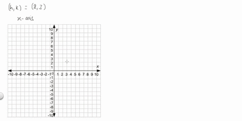 find-the-standard-form-of-the-equation-of-each-circle-center-23-and-tangent-to-the-x-axis