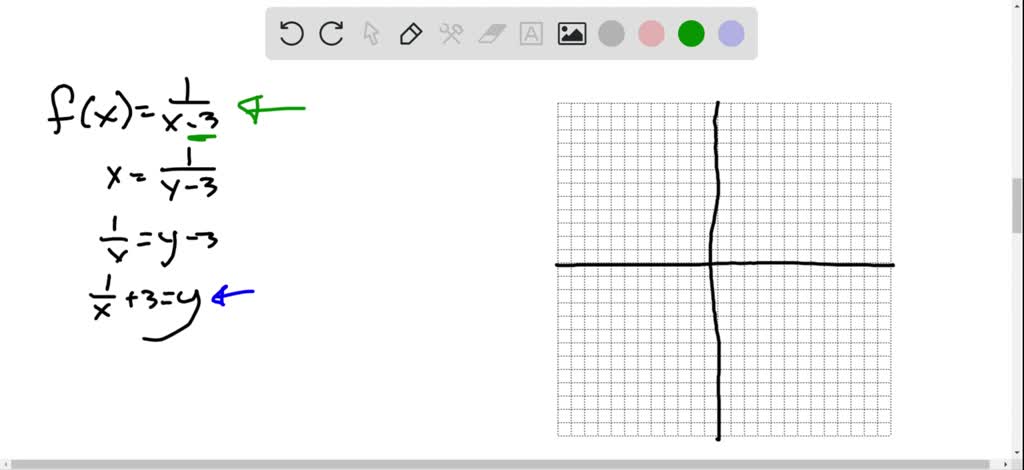 solved-find-the-inverse-of-each-one-to-one-function-and-graph-both-the