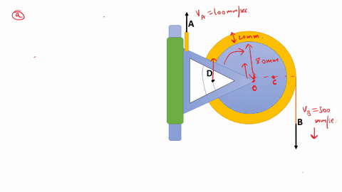 the-spool-of-tape-shown-and-its-frame-assembly-are-pulled-upward-at-a-speed-v_a100-mathrmmm-mathrms-