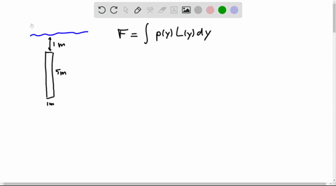 in-exercises-15-18-find-the-fluid-force-on-the-vertical-plate-submerged-in-water-where-the-dimensi-4
