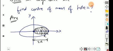 a-disc-of-radius-r-is-cut-out-from-a-larger-disc-of-radius-2-r-in-such-a-way-that-the-edge-of-the-ho