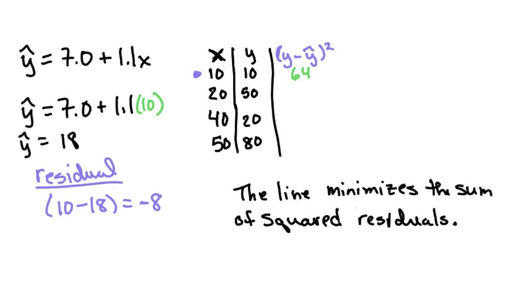 solved-the-data-given-in-example-5-5-on-x-call-to-shock-time-in