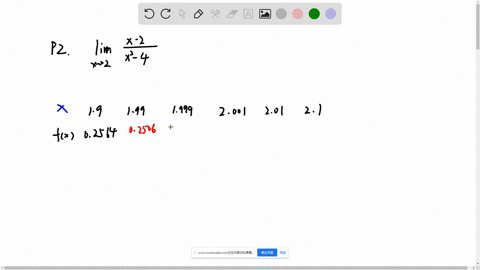 complete-the-table-and-use-the-result-to-estimate-the-limit-use-a-graphing-utility-to-graph-the-f-47