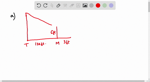 ⏩SOLVED:Height of a Tower A six foot person walks from the base of a ⏩SOLVED:Height of a Tower A six foot person walks from the base of a