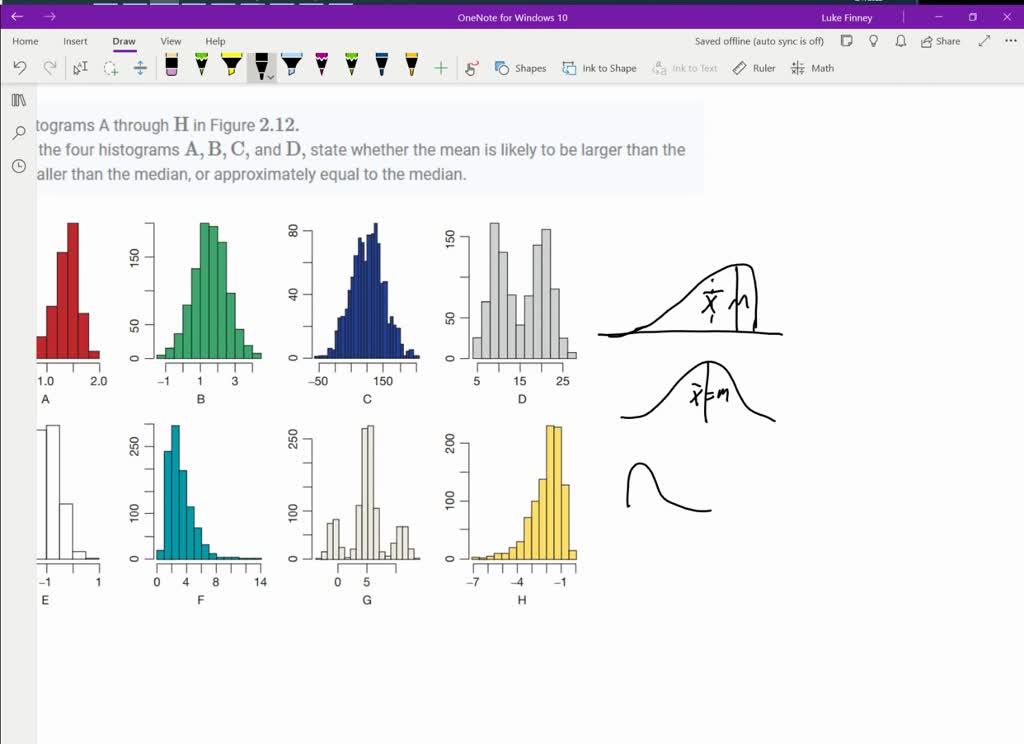 SOLVEDImplement the histogram equalization as defined in Eqn. (4.11