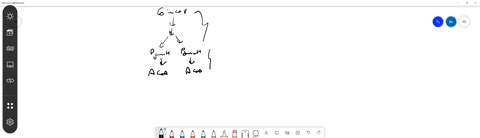 what-is-the-total-nadh-and-total-fadh-_2-produced-in-one-turn-of-the-citric-acid-cycle
