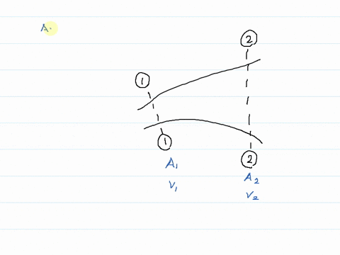 in-a-steady-incompressible-flow-of-a-liquid-a-the-speed-does-not-change-if-the-area-of-cross-section