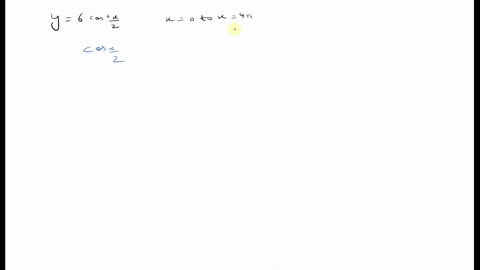 graph-each-of-the-following-from-x0-to-x4-piy6-cos-2-fracx2