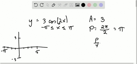 in-problems-19-22-find-the-amplitude-if-applicable-the-period-and-all-turning-points-in-the-given-in