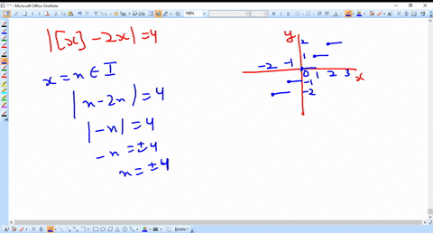 the-number-of-solutions-of-x-2-x4-where-x-is-the-greatest-integer-leq-x-is-a-2-b-4-c-1-d-infinite