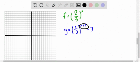use-the-graph-of-f-to-describe-the-transformation-that-yields-the-graph-of-g-then-sketch-the-grap-24
