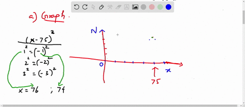 suppose-the-first-test-in-this-class-has-a-normal-or-bell-shaped-grade-distribution-of-test-scores-2
