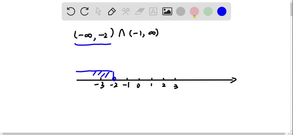 SOLVED:Use both interval and set notation to describe the intersection ...