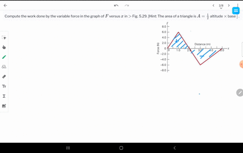 compute-the-work-done-by-the-variable-force-in-the-graph-of-f-versus-x-in-fig-529-hint-the-area-of-a