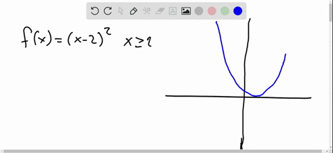 determine-whether-each-function-is-one-to-one-fxx-22-x-geq-2