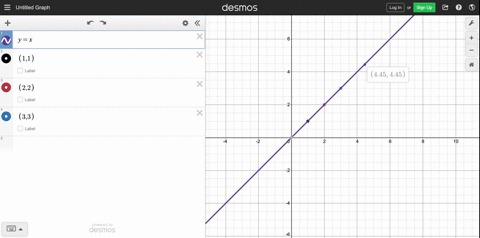 verify-that-the-regression-line-for-the-points-00-a-a-and-a-a-has-slope-0-what-is-the-value-of-r-a-2