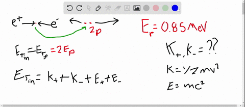rest mass energy of electron positron pair formula