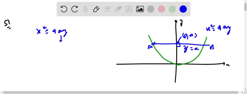 SOLVED:The line segment A B through the focus in the figure is called a ...