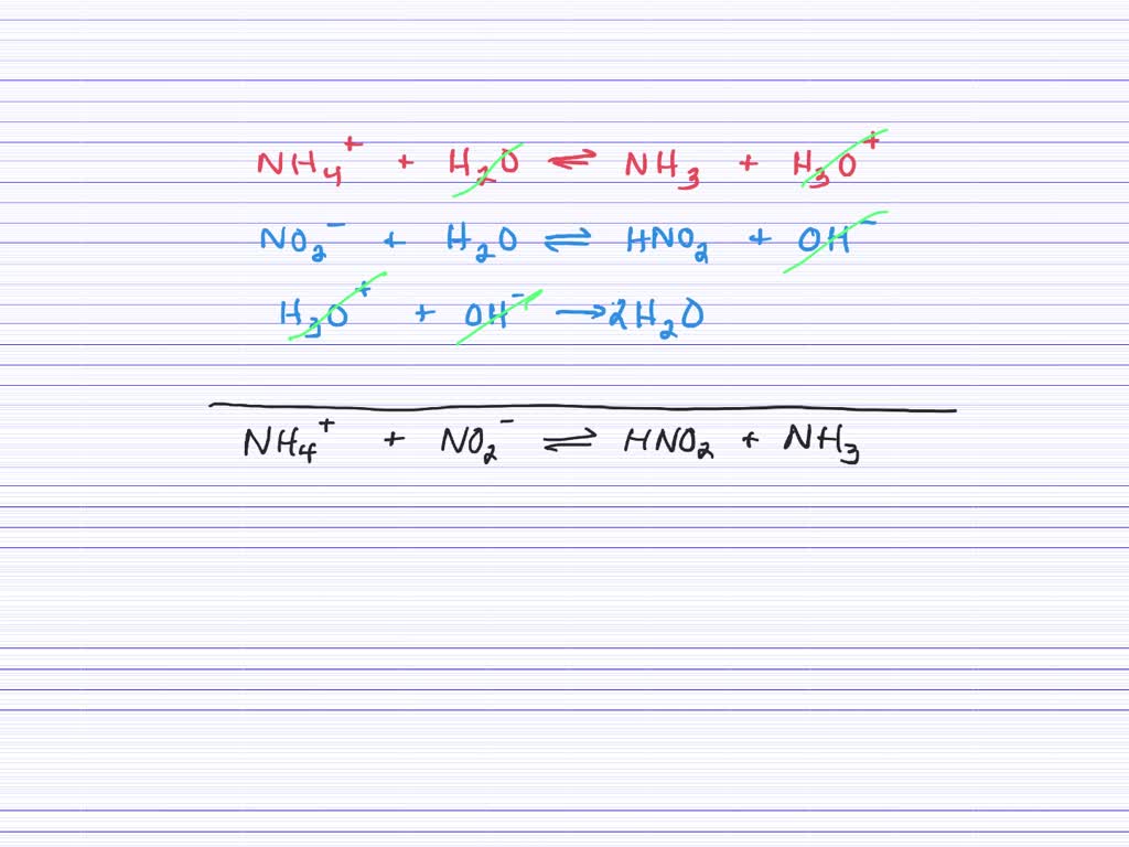SOLVEDAmmonium chloride is mixed with sodium nitrite. An acidbase reaction could take place