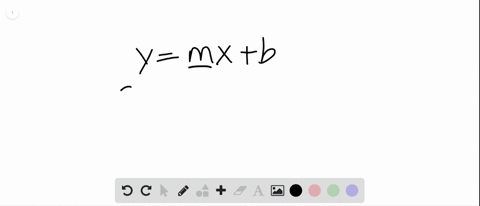 graphing-find-the-slope-of-the-line-6-x3-y10-a-frac12-b-2-c-2-d-frac108
