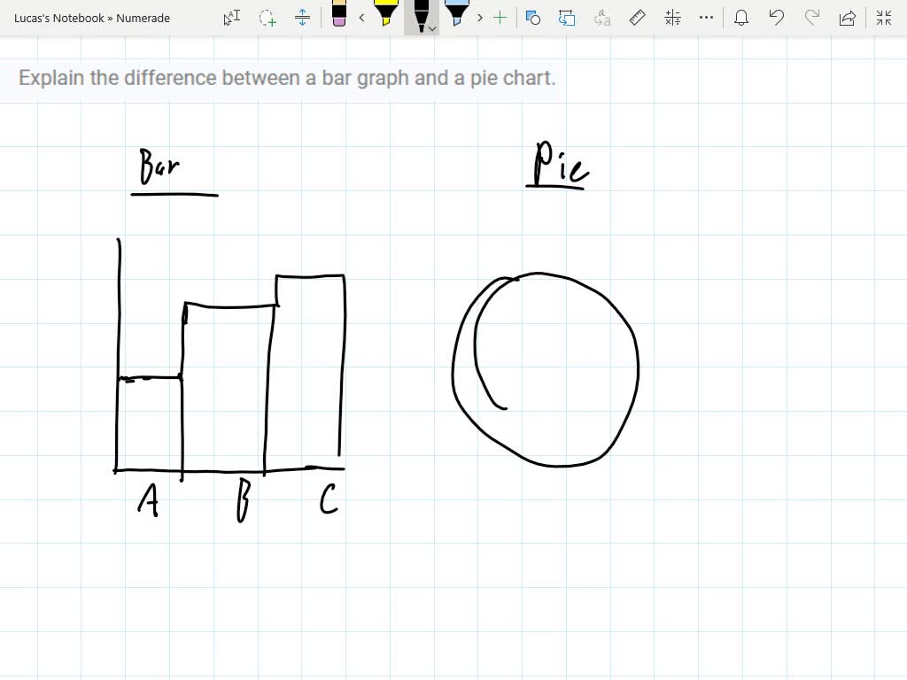 solved-what-is-the-basic-difference-between-pie-chart-and-doughnut-chart