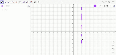sketch-a-graph-of-a-function-f-that-satisfies-the-given-conditions-lim-_x-rightarrow-2-fxinfty-lim-_