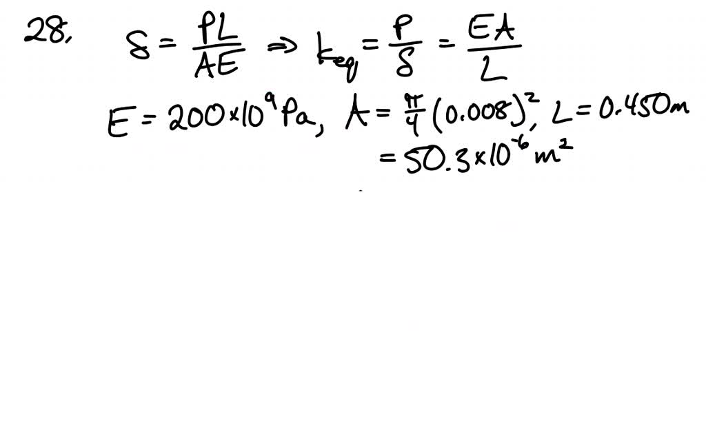 solved-from-mechanics-of-materials-it-is-known-that-when-a-static-load