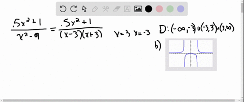 complete-the-following-a-find-the-domain-of-f-b-graph-f-in-an-appropriate-viewing-rectangle-c-find-4