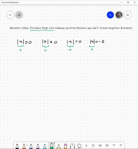 which-of-the-following-has-no-solution-d-x-geq-0-b-x-leq-0-c-x0-a-x-5