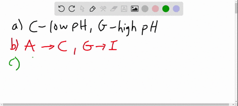 use-representations-a-through-i-in-figure-p-1610-to-answer-questions-a-f-a-images-mathrmc-and-mathrm