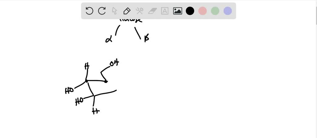 SOLVED:Draw the two forms of glucose, clearly indicating how they differ.