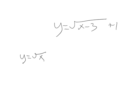 sketch-the-graph-of-the-function-hint-start-with-the-basic-graphs-ysqrtx-31