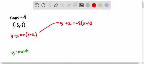 write-the-point-slope-form-of-the-equation-of-the-line-satisfying-each-of-the-conditions-in-exerc-33