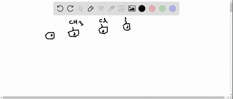 identify-the-correct-order-of-reactivity-in-electrophilic-substitution-reactions-of-the-following--5