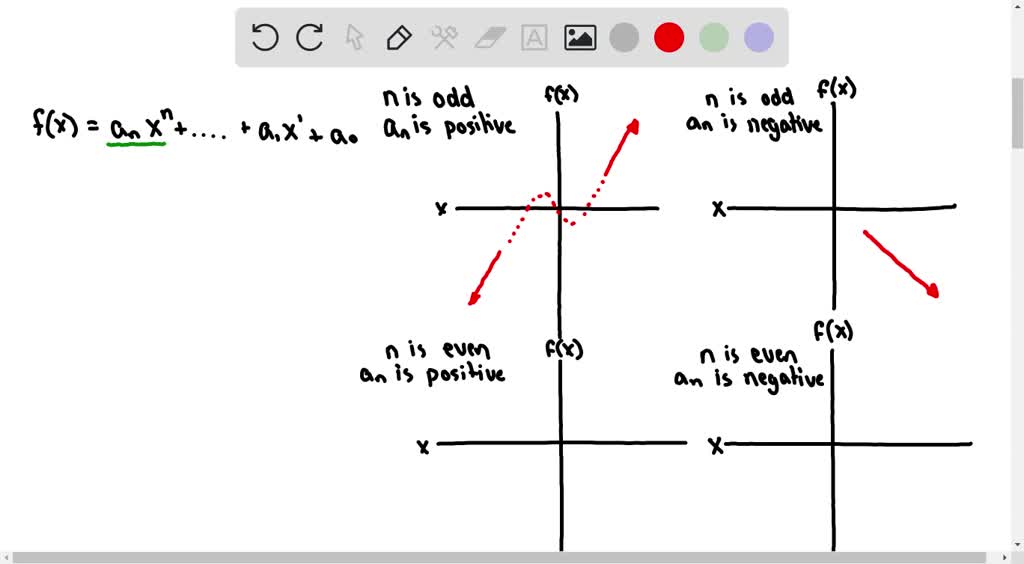 solved-the-is-used-to-determine-the-left-hand-and-right-hand-numerade