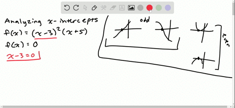find-the-x-intercepts-and-discuss-the-behavior-of-the-graph-of-each-polynomial-function-at-its-x-i-7