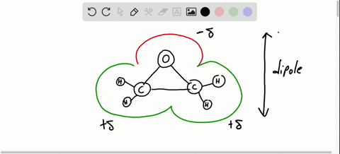 the-following-image-is-an-electrostatic-potential-map-for-ethylene-oxide-leftmathrmch_2right_2-mat-2