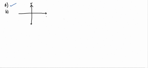 mark-the-correct-statements-for-a-particle-going-on-a-strainght-line-a-if-the-velocity-and-accelerat