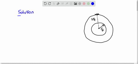 a-satellite-orbits-earth-at-a-height-of-2r_text-earth-what-is-the-acceleration-due-to-gravity-on-thi