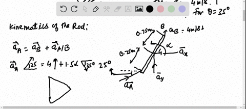 end-a-of-the-6-kg-uniform-rod-a-b-rests-on-the-inclined-surface-while-end-b-is-attached-to-a-collar